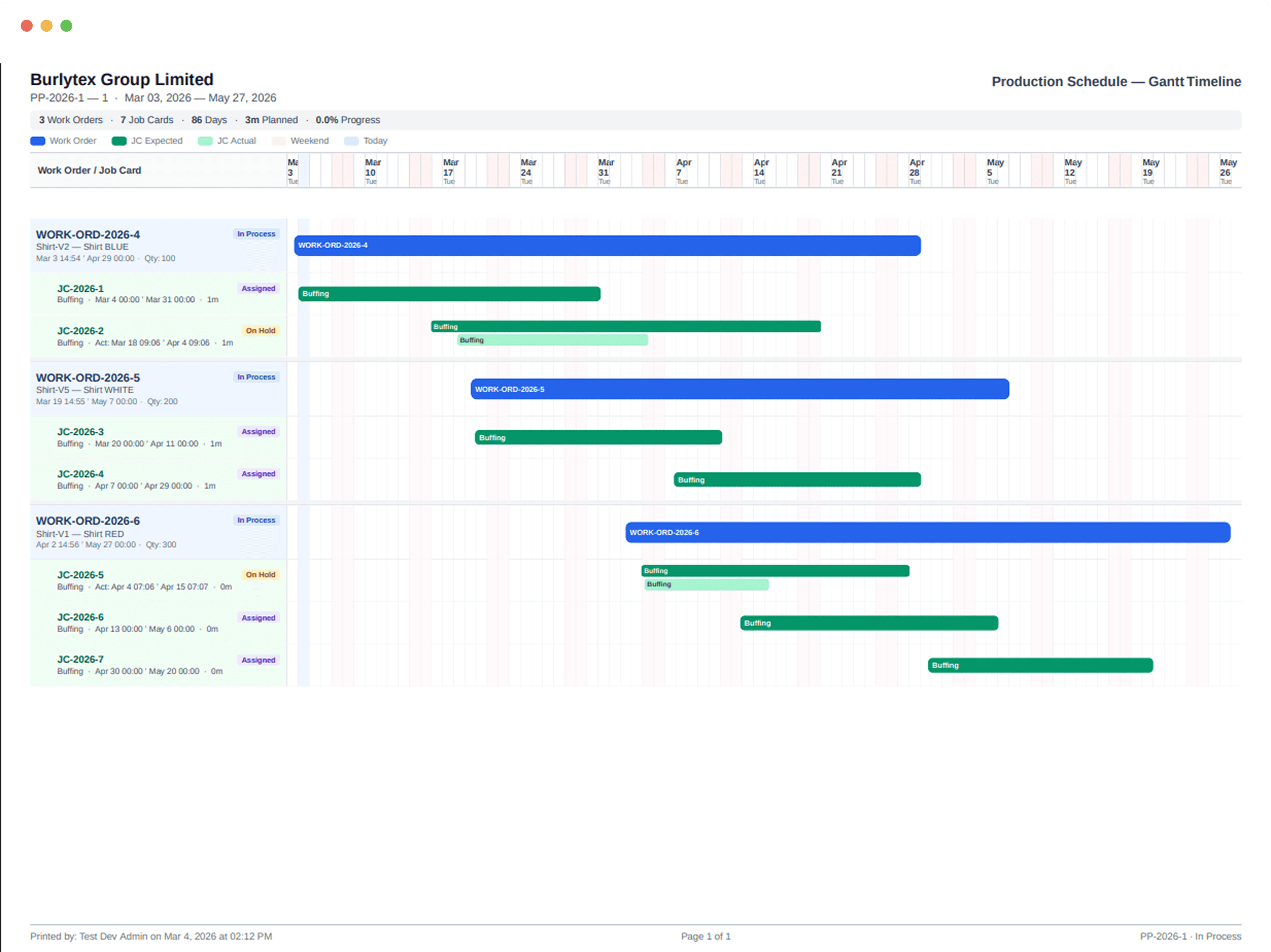Compare planned vs actual schedules