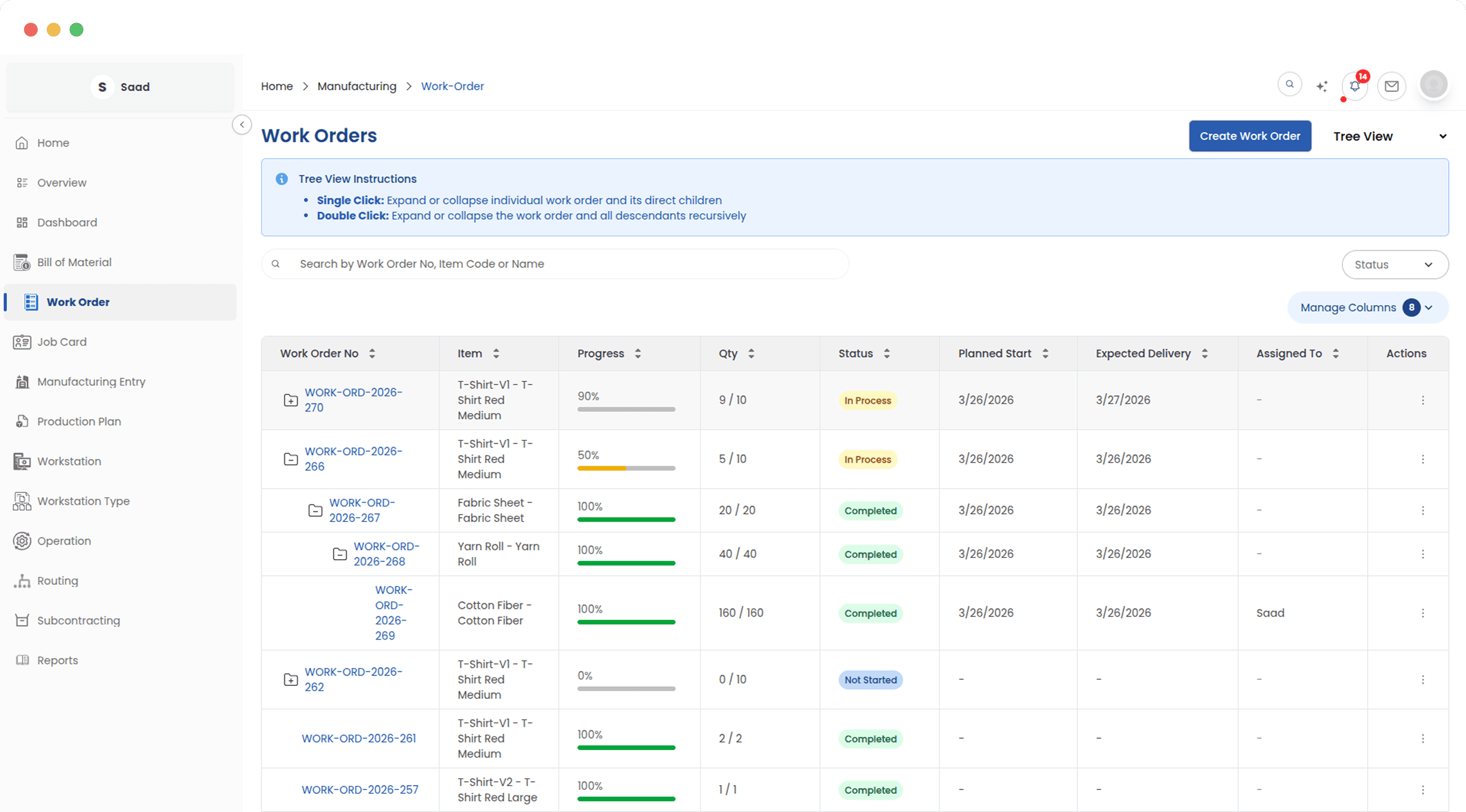 Nested sub-assembly production hierarchy